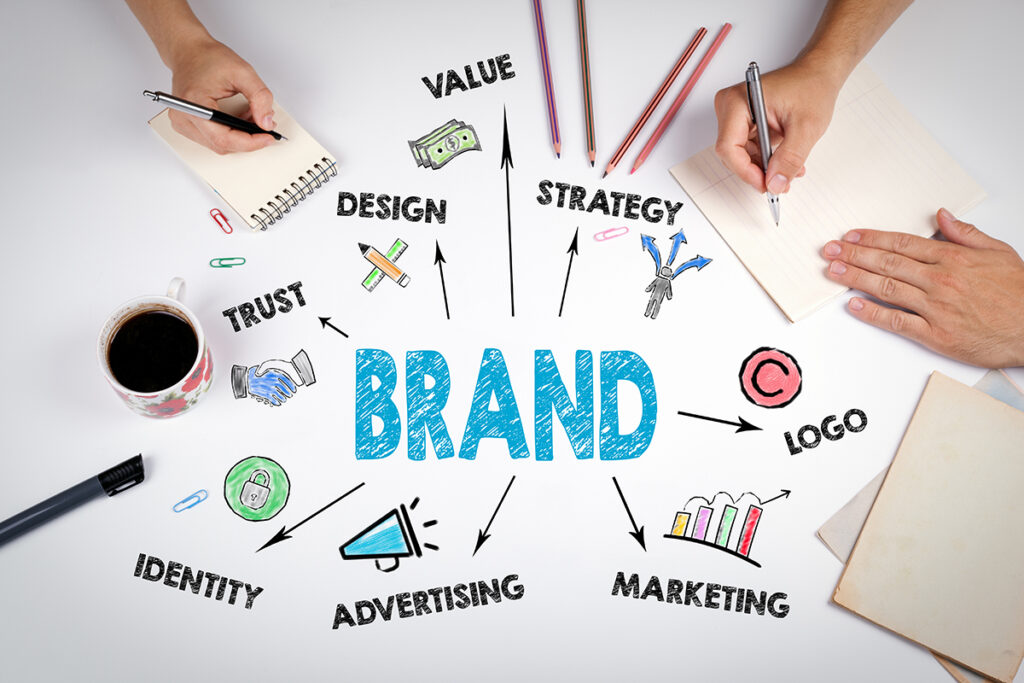 🎨 Branding and Identity Creation